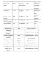 Figure imgf000421_0001