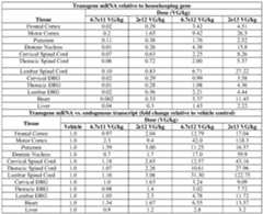 Figure imgf000319_0001