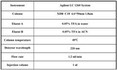 Figure imgf000594_0001