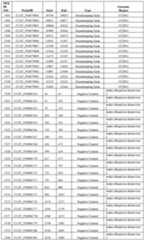 Figure imgf000178_0001