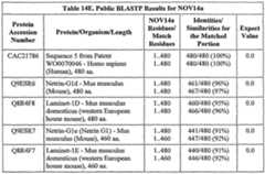 Figure imgf000263_0001