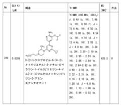 Figure 2023011775000301