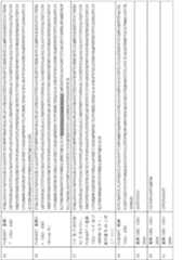 Figure 2024504931000016