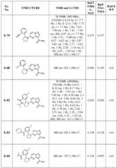 Figure imgf000130_0001