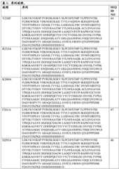 Figure BDA0004179509630000301