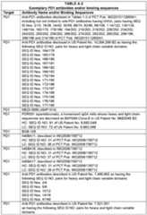 Figure imgf000048_0001