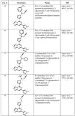 Figure imgf000104_0001