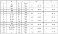 Figure BDA0001642629330000171