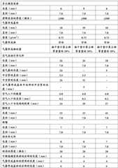 Figure BDA0002261687270000341