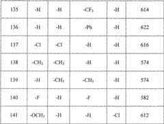 Figure 2005800266964100002005221