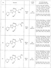 Figure imgf000060_0001