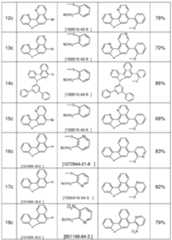 Figure imgf000108_0001