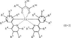 Figure C0281231200841