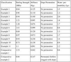 Figure imgf000014_0001