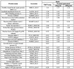 Figure imgf000086_0001