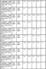 Figure BSA0000137273090001151