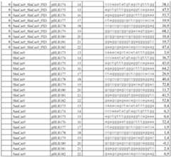 Figure imgf000102_0001