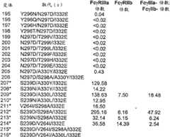 Figure BSA00000255527201491