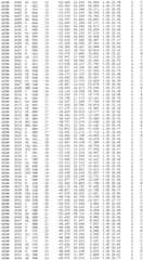 Figure BDA0002785795260002411