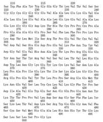 Figure 108144714-A0101-12-0185-285