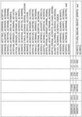 Figure imgf000970_0001