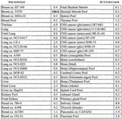 Figure imgf000407_0001