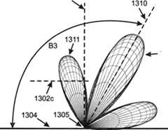 Figure GB2556339A_D0026
