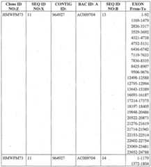 Figure imgf000024_0001