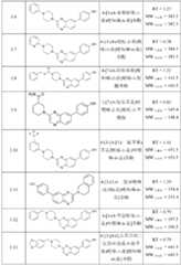 Figure BDA0000158631660000871