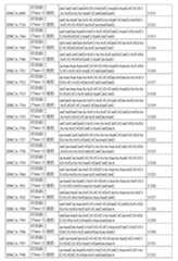 Figure 112117718-A0304-12-0209-83