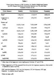 Figure imgf000031_0001