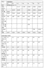 Figure G05837009920070429D000821