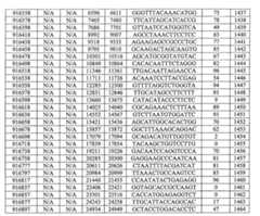 Figure 108131991-A0202-12-0141-93