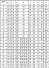 Figure imgf000032_0001