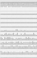 Figure imgf000117_0001