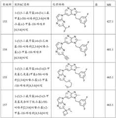 Figure BDA0001924784650001912