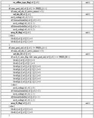 Figure BDA0003158737560000851