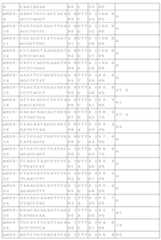 Figure 2023517041000035