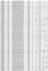 Figure imgf000150_0001