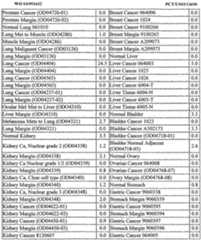 Figure imgf000396_0001