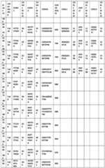 Figure imgf000061_0001