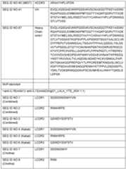 Figure imgf000052_0001