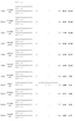 Figure imgf000075_0001