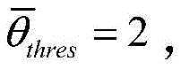 Figure BDA0003358092120000112