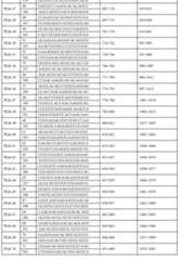 Figure imgf000023_0001