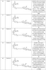 Figure BDA0002964098100002631