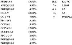 Figure BDA0001524586510001782