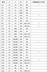 Figure BDA0001637506130000442