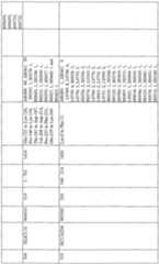 Figure imgf000303_0001