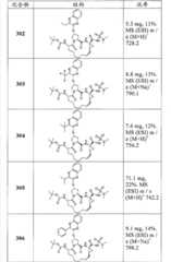 Figure BDA00001685001202431